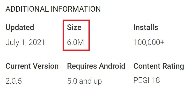 Informasi aplikasi Dr Slot