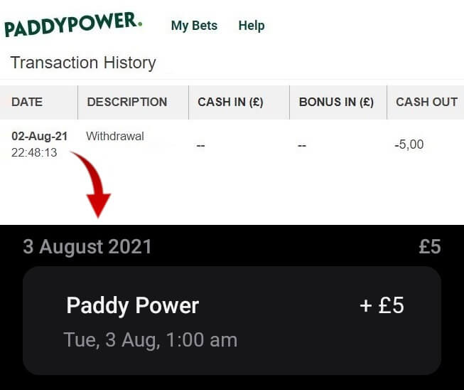 Paddy Power withdrawal time