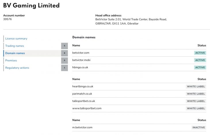 UKGC Public License Registry