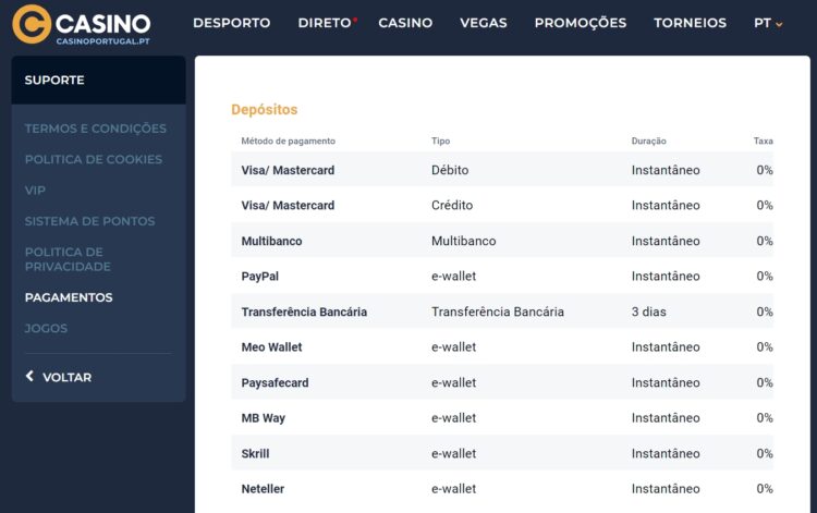 /app/uploads/sites/5/2022/01/metodo-pagamento-casino-portugal-pt-e1692711445497-730x458.jpg