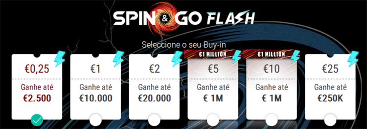 Jogar poker em casinos com depósito mínimo de 5 euros